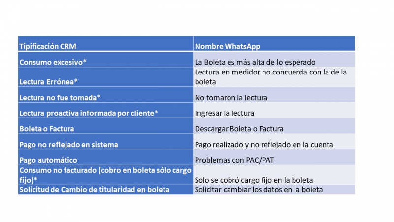 Archivo:Presentacion2.jpg