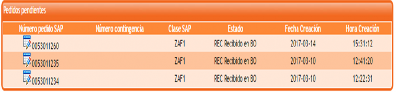 Archivo:Duplicidad.png