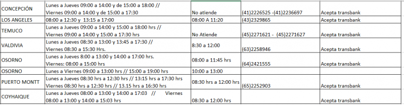 Archivo:Captura21.png