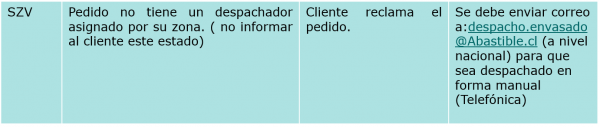 Envasado 7.png