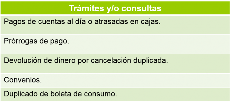 Medidores 1.png