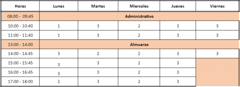 Archivo:Horario231023.png