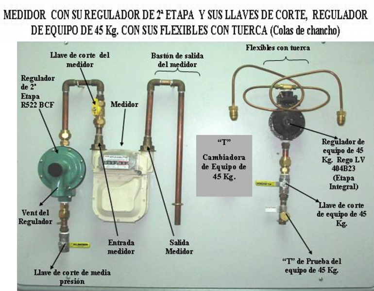 Archivo:Medidores 128.png