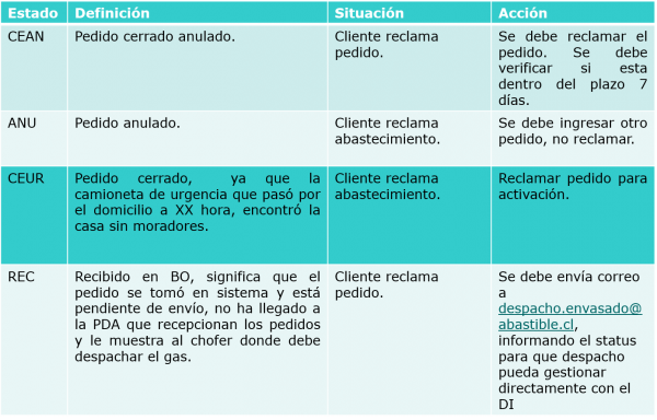 Envasado 12.png