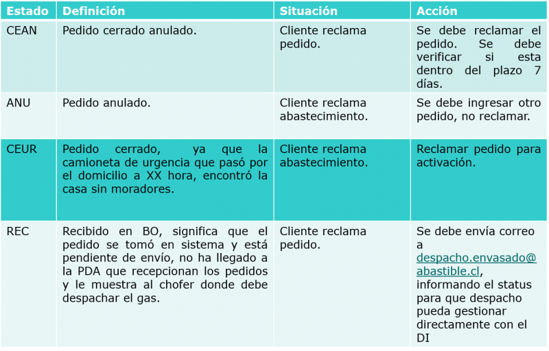 Archivo:Envasado 12.png