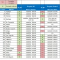 Miniatura de la versión de 15:14 13 jul 2018