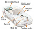 Autogas.png