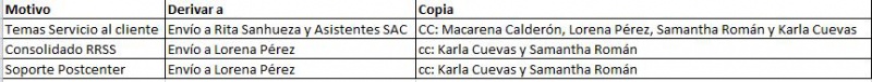 Archivo:Redes Sociales 2.jpg