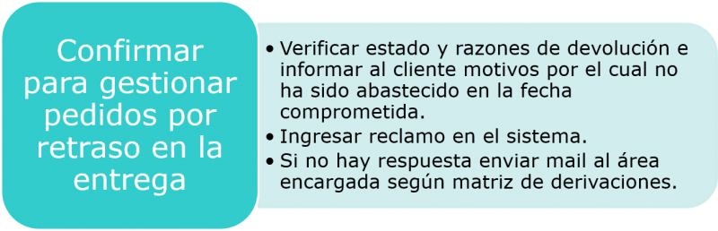 Archivo:Toma de pedido reclamos 2.png