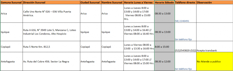 Archivo:Captura11.png